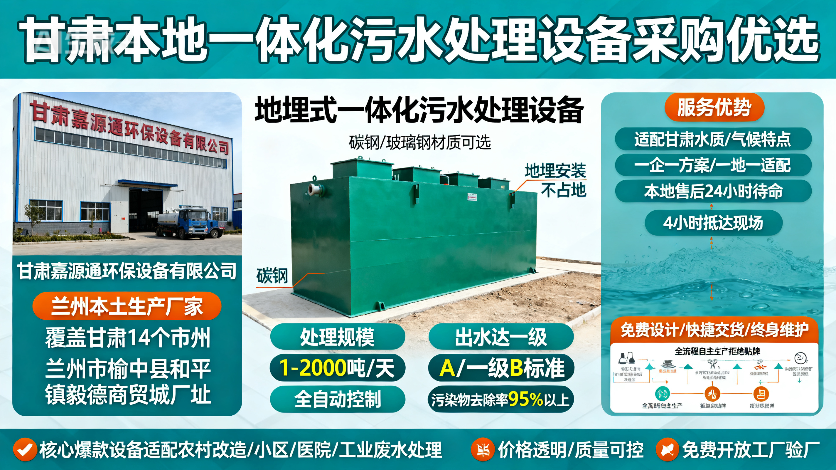 甘肃采购新龙镇一体化新龙镇污水处理设备_优先选本地生产厂家_直...式解决甘肃污水处理需求_选本地实体厂家_靠谱有保障.jpeg